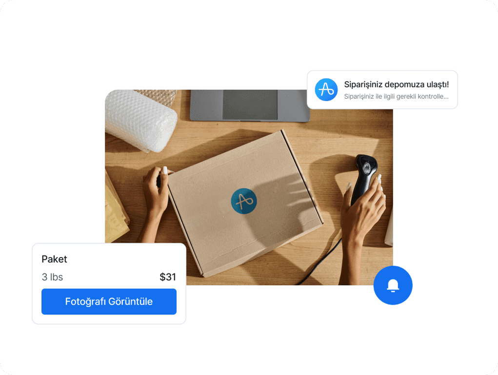 AmerikaPostam Nasıl Çalışır?